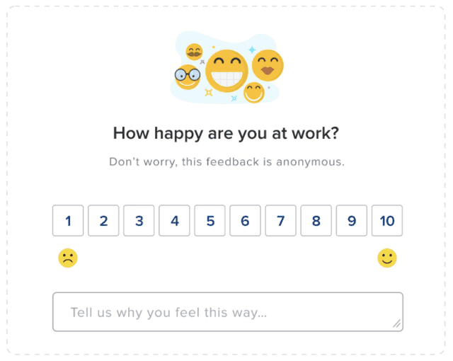 Happiness score